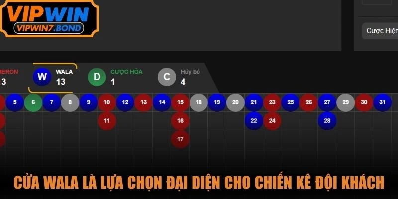 Cửa Wala là lựa chọn đại diện cho chiến kê của đội khách