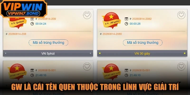 GW là cái tên quen thuộc trong lĩnh vực phát triển các sản phẩm giải trí